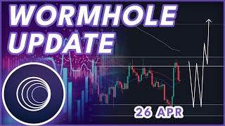 W ABOUT TO BREAKOUT?🚨 (Wormhole $W Price Prediction + News 2024)