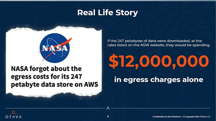 How to Optimize your Cloud TCO and Move to the Cloud with Confidence - Webinar Recording