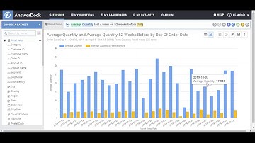 AnswerDock - Comparing segments using "Vs"