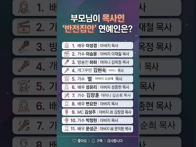 부모님이 목사인 반전집안 연예인은? #연예인 #연예뉴스 #개그 #연예계소식