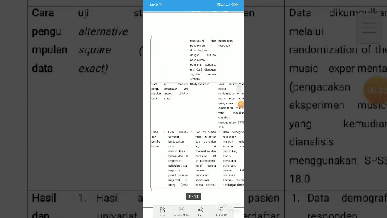 jurnal binary option