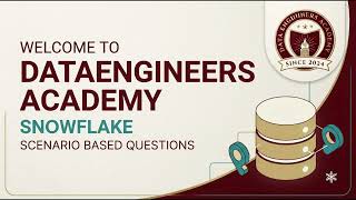Data Pipeline Dependency in Snowflake Validation, Control Table & Tasks