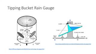 Measuring Wind and Rain