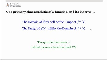 Derivative of an Algebraic Inverse Function