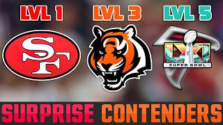 NFL Dark Horse Super Bowl Contenders (Each One Gets Crazier)