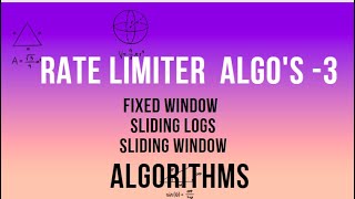 Rate Limiter Algorithms | Fixed Window , Sliding logs , Sliding window