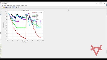 RECONFIGURATION AND CAPACITOR ALLOCATION IN DIFFERENT LOAD-IMPERIALIST COMPETITIVE ALGORITHM-33 BUS