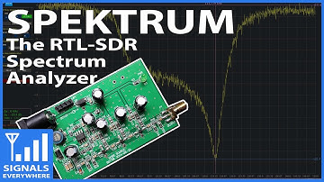 Measuring Filters With RTL-SDR and Noise Source. Spektrum SDR Spectrum Analyzer