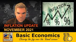 Inflation Update - November 2021 - Yes Milton Friedman was right!