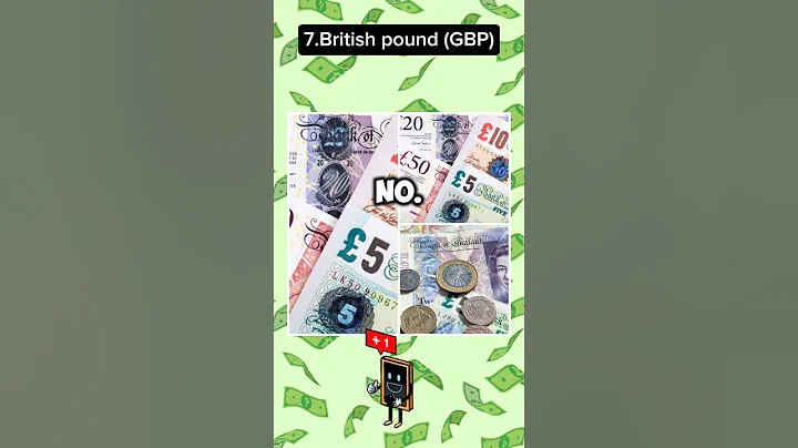 Top 10 Strongest Currencies #currency #intheworld #money #usdollar #shorts