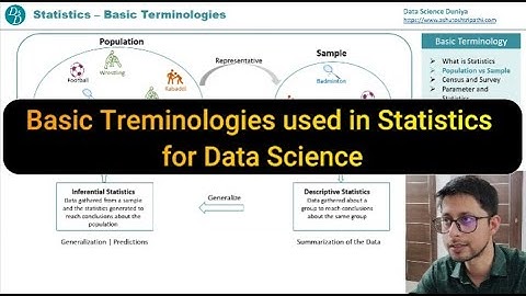 What is the difference between population and sample in data science? | Population vs Sample