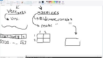 29 Diferencias entre Matrices y Vectores (Clasificación de Arreglos) | GNU Octave / MATLAB