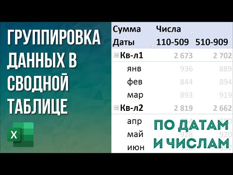Группировка данных в сводной таблице в Excel | По датам и числам