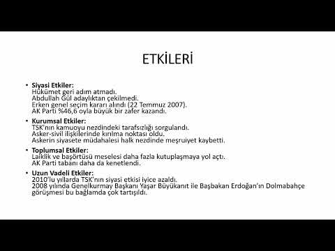 E-Muhtıra (27 Nisan