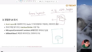 #1 [설명] iOS 개발의 핵심, UIKit 프로그래밍 기초