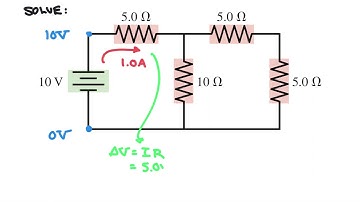 Chapter 23 Problem Video