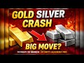 Gold Silver Big Move ⚠️ 23 March MCX Me Kya Hoga? | Protection Plan 