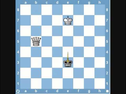 Chess Endgame- King and Queen 