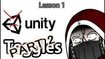 [Unity 2019 VRChat] Toggles Parameters and Menu Setup [Part 2][1]