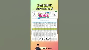 如何快速移动表格中的行与列 #excel #exceltips #excel技巧 #excel技巧 #office #办公技巧