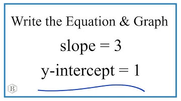 Graph and write the equation a line with slope = 3 and y-intercept = 1.