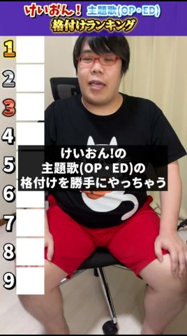 けいおん!の主題歌(OP・ED)の格付けを勝手にやっちゃうにょん #shorts