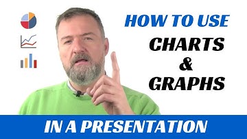 Grafieken en diagrammen in PowerPoint-presentaties