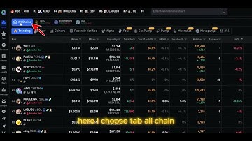 How to Use Ave AI to Follow Smart Money for Trading 🚀
