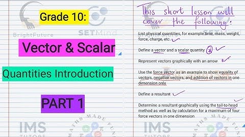 Introduction to Vectors and Scalar Quantities Part 1 | Resultant | Physics | ICampSA