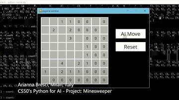 Harvard University CS50