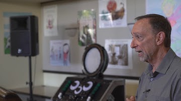 The Theremin: Inventor Leon Theremin (Lev Termen)