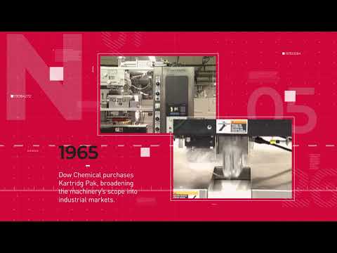 Celebrating the Legacy of KartridgPak: 81 Years of Innovation