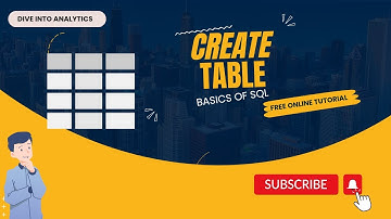 3. Create Table- SQL Tutorial for Beginners 2024