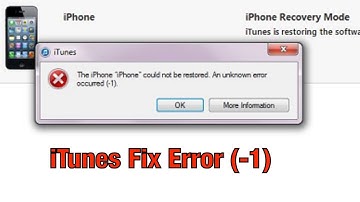 The iPhone Cannot Be Recovered. An Unknown error occurred(-1) iTunes Fix