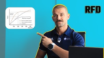 Brzina prirasta sile (Rate of force Development) | RDF, sta je to i kako utice na performanse?