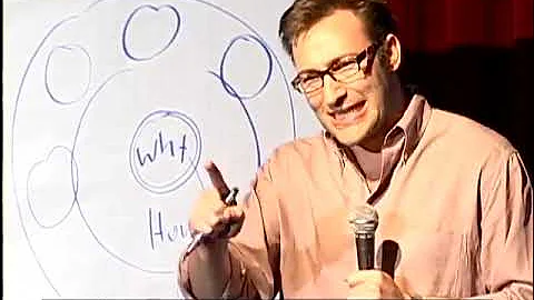 Simon Sinek Hogyan ösztönöznek cselekvésre a nagy vezetők TED TALKS