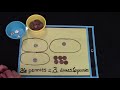 Counting with Dimes and Pennies Quiz