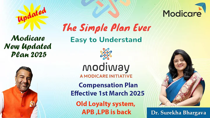 MODICARE NEW UPDATED PLAN BY DR.SUREKHA BHARGAVA