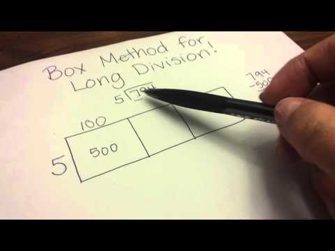 Box Method for