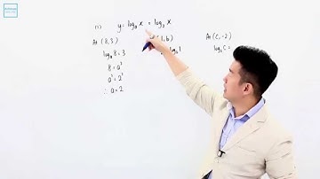 O Level A Maths2015 1 Q 2 i