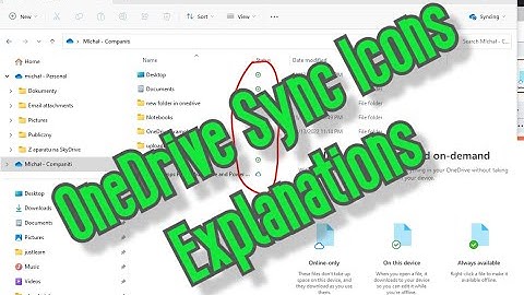 OneDrive - Sync Icons Explanations