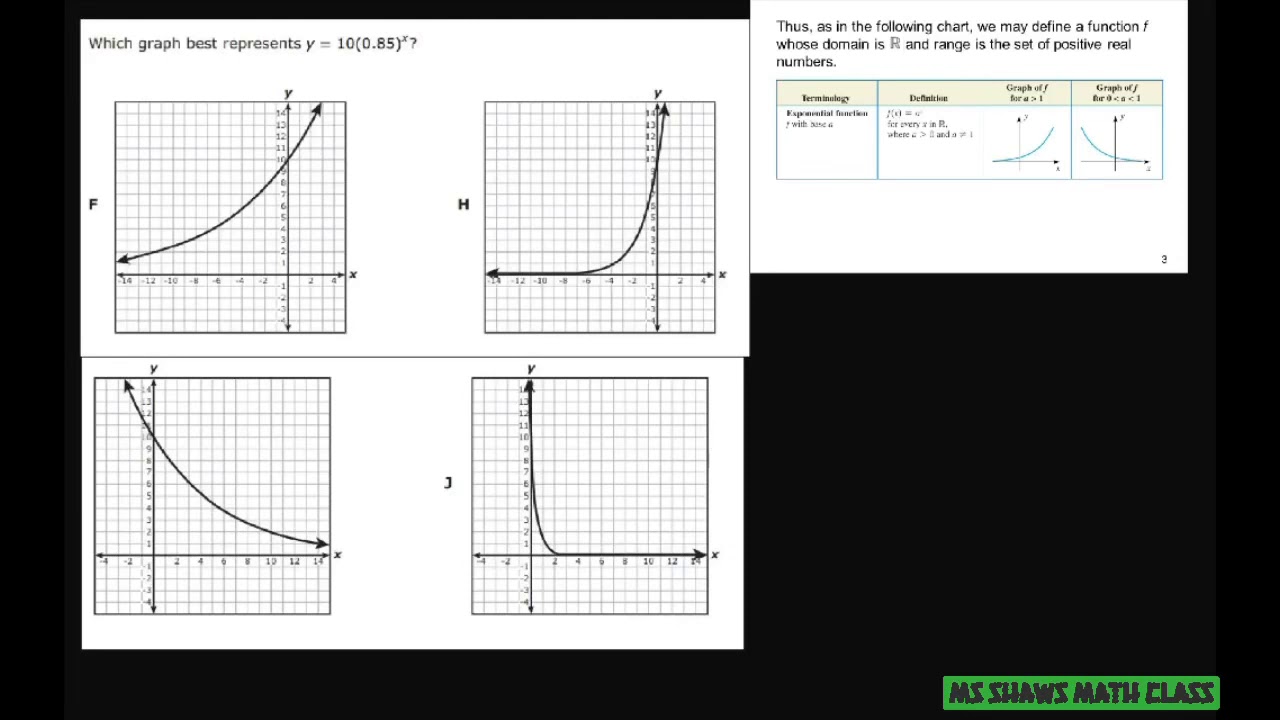 Which Graph Best Represents Y 10 85 x YouTube Which Graph Best Represents Y 10 85 x YouTube