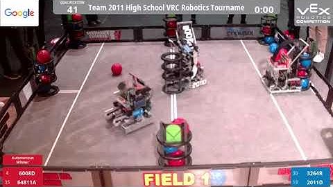 2011D 3264R vs 6008D 64811A | VEX Change Up 1/23