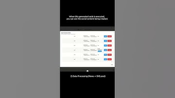 Software 3.0 – Build Your Own AI Team with Vibe-Coding #aiautomation  #aiagent