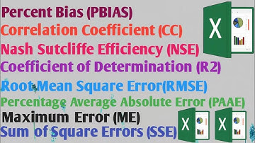 How to Calculate NSE | PBIAS | R2 | RMSE | PAAE | ME | SSE |CC| Statistical Analysis in Excel