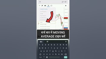 ZERODHA मे मूविंग एवरेज कैसे लगाए, How to apply Moving Average in Zerodha | #ytshorts