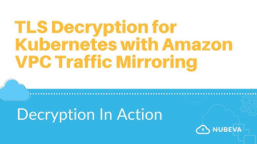 Decryption in Action: Visibility For Kubernetes with AWS VPC Mirroring