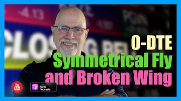 0-DTE - Symmetric Fly & Broken Wing Fly