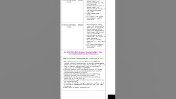 How to Download BPSC Teacher Answer Key