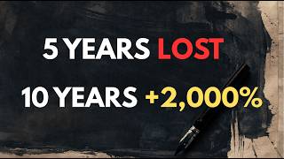 The Math of Time: How $40k Became $2.6 Million